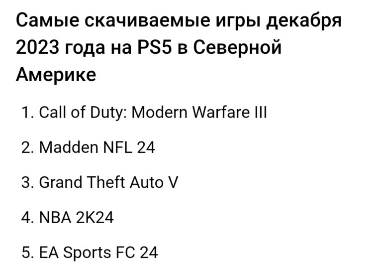 Read more about the article Судя по всему, игроки PS5 тратят гораздо больше времени на одиночные игры, чем на многопользовательские