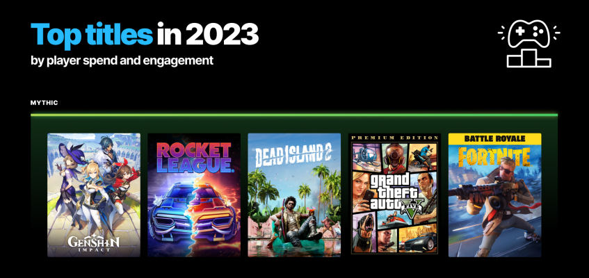 You are currently viewing Итоги 2023-го в Epic Games Store — лучшие игры и новая статистика | StopGame