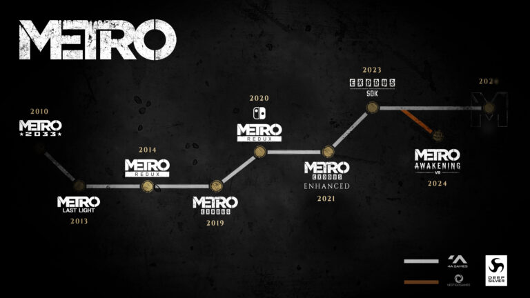 Read more about the article Продажи Metro Exodus превысили 10 млн копий